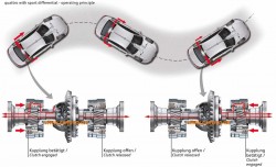 audi-sport-differential-7