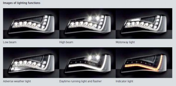 audi-a8-led-lightning-combination