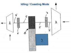 bmw-electric-hybrid-turbo_tri-turbo-1