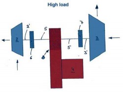 bmw-electric-hybrid-turbo_tri-turbo-2