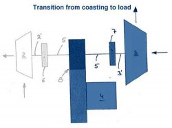 bmw-electric-hybrid-turbo_tri-turbo-3