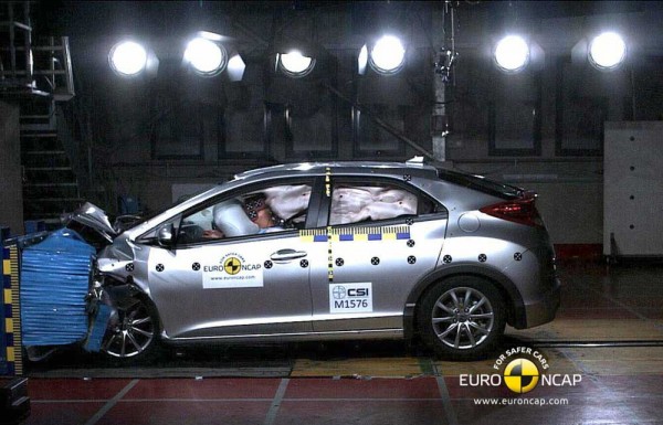 honda_new_civic_euro_ncap_crash_test-2