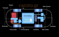 mitsubishi-phev_series-hybrid-mode