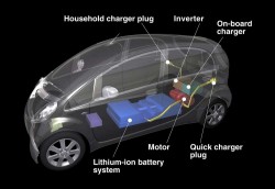 mitsubishi-i-miev_2012-11