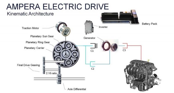 opel_ampera_electric_drive