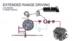 opel_ampera_electric_drive-extended_range_driving_1_motor_low_series