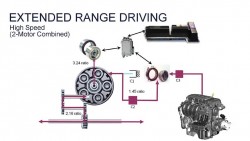 opel_ampera_electric_drive-extended_range_driving_2_motors_combined