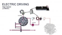 opel_ampera_electric_drive-low_speed_2_motors