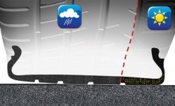 michelin-pilot-super-sport-bi-compound