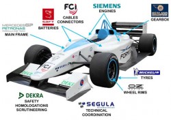 fia_formula_e-3