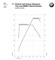 bmw-328i_2012_carotogr_test-116