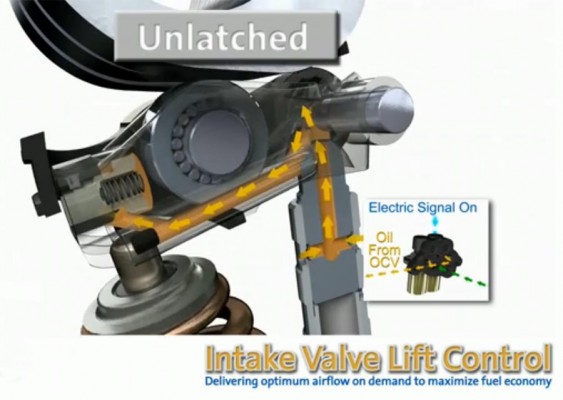 gm_chevrolet_valve_lfit_system
