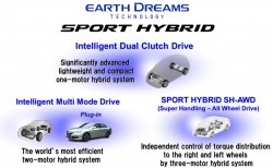 honda-introduces-sport-hybrid-systems-1
