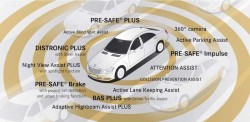 Mercedes-Benz Intelligent Drive systems