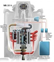 Renault_F1_V6_2014_sxima