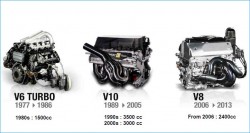 renault f1 engines