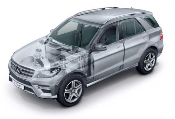 Armored Mercedes-Benz M-Class Guard