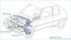 Peugeot205électrique (3)