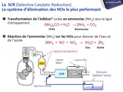 PSA-diesel-blue-hdi-system-fap-src-dpf (5)