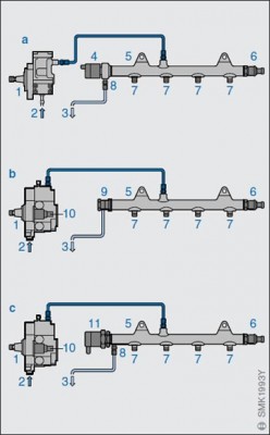 common rail 022