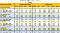 euro emmissions analytic