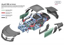 Audi-R8_e-tron_Concept_2013_1000 (9)