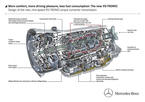 Mercedes-Benz introduces 9G-TRONIC 9-speed on E350 BlueTEC
