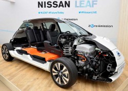 Nissan-Leaf_2014_1000ad (5)