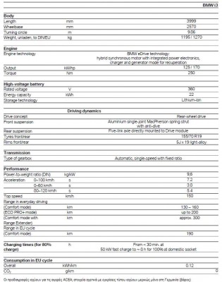 bmw i3 technical specifications