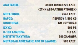korres project 4 technical specifications