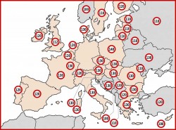 Speed Limits Europe