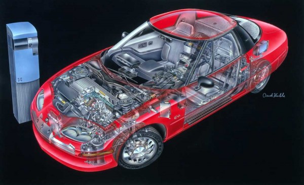 1996 EV1 The First Modern-day Electric Propulsion System