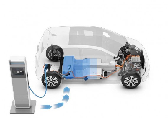 Volkswagen-e-Up_2014_Frankfurt official (6)