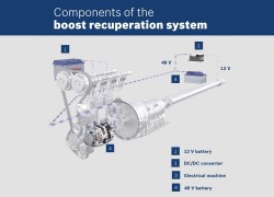 Bosch BRS Boost Recuparation System (2)