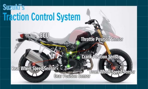 Suzuki frist traction control