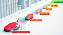 toyota_Pre_Collision System PCS