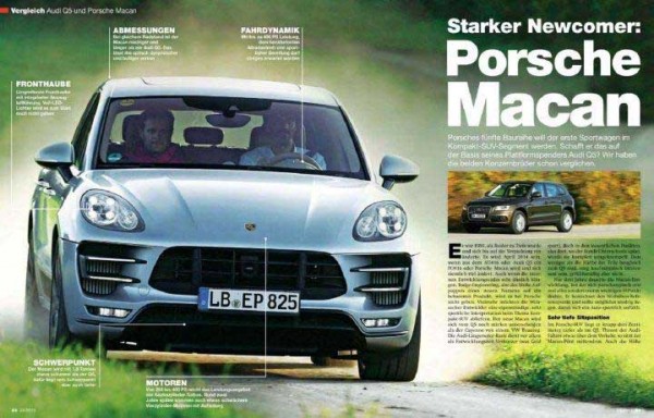 Porsche Macan tech specs (2)