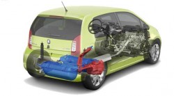 Skoda Citigo CNG Greentech