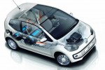 Volkswagen_eco_up_11