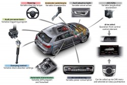 Audi A3 Technical Advert 2013 (1)