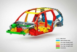 Volvo Scalable Product Architecture SPA for the 2015 XC90 (1)