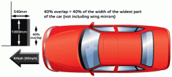 euro ncap front_impact