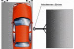 euro ncap tests_pole