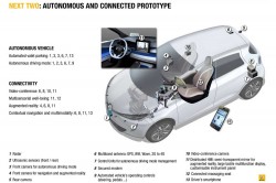 Renault-Next-Two-Autonomous-Vehicle (1)