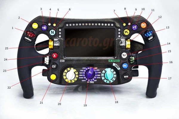 Mercedes-F1-steering-wheel-caroto
