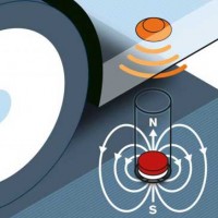 Volvo Car Group has completed a research project using magnets in the roadway to help the car determine its position 1