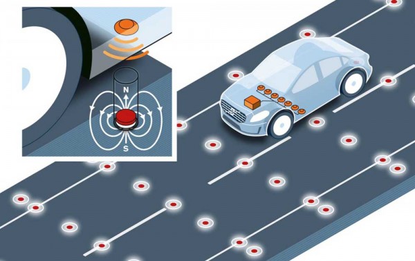 Volvo Car Group has completed a research project using magnets in the roadway to help the car determine its position 2
