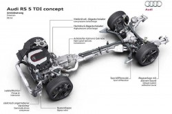 Audi RS5 TDI concept with electric turbo (10)
