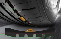 Future-Continental-tire-pressure-sensors-read-also-tread-depth