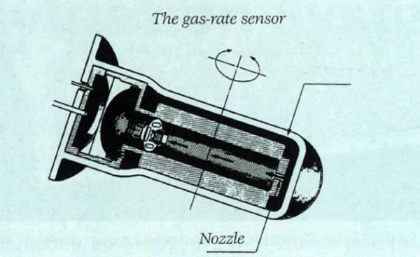 Honda Gyrocator Navigation System 1981 (6)